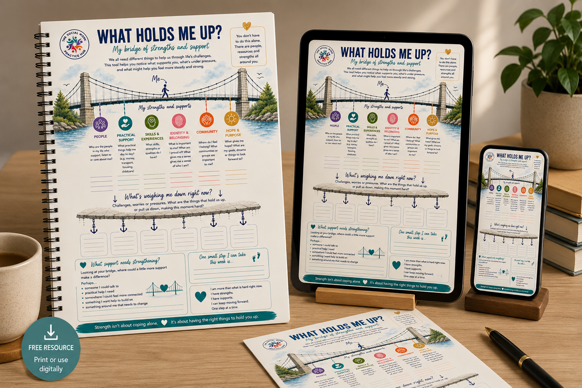 Image of the What Holds Me Up? resource tool displayed on a notebook, tablet, and phone, promoting resilience and support.